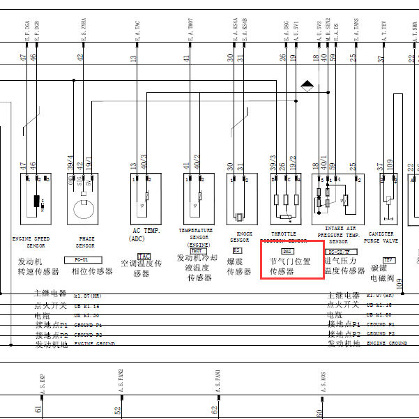 奇瑞 1.0发动机节气门电路图.