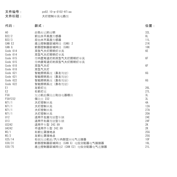 2015年奔驰A180大灯电路图