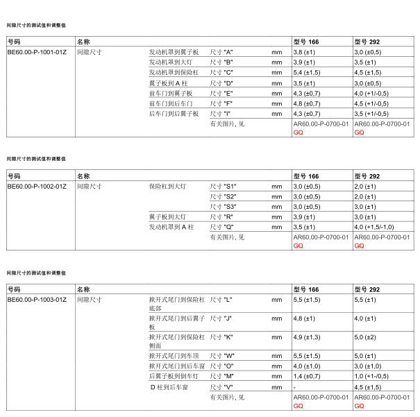 2018年奔驰GLS450车身相关资料