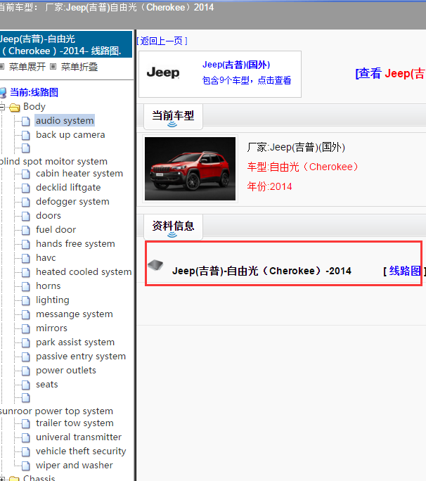 2014年吉普自由光全车电路图