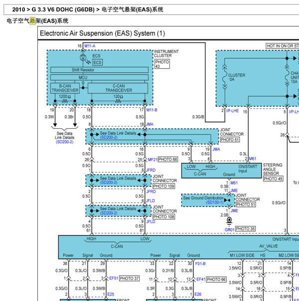 2010年现代劳恩斯 空气悬挂电路图