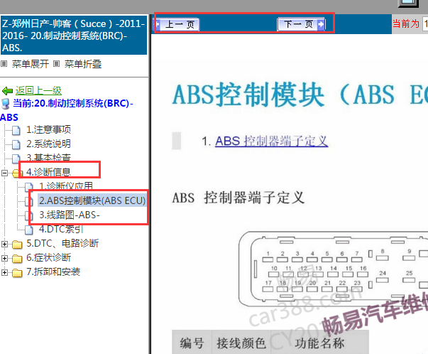 2011-2016年日产帅客ABS针脚图