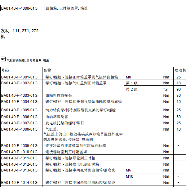 奔驰E260 271发动机扭矩