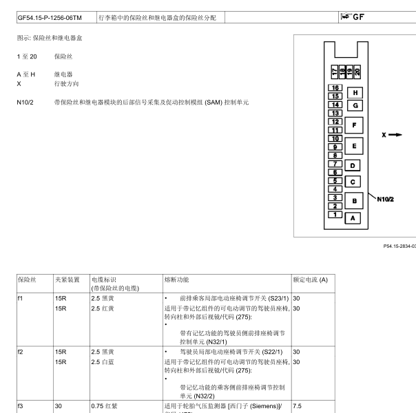 2007年奔驰E230后备箱保险丝盒图解