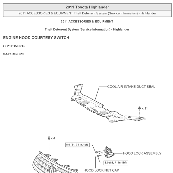 2011年汉兰达防盗系统维修手册