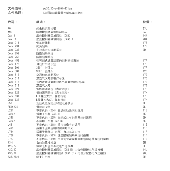 奔驰GLA200防碰撞辅助系统控制单元电路图
