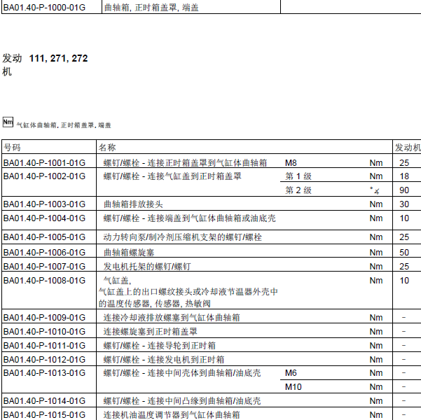 奔驰S300 272发动机扭矩