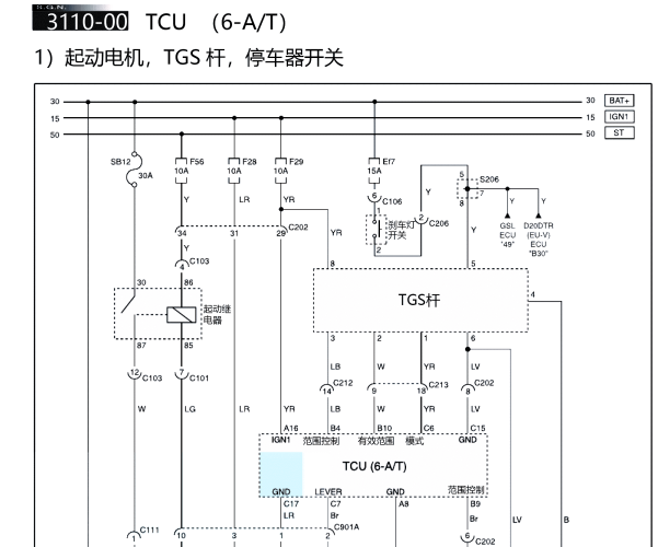 双龙爱腾发动机和变速箱资料