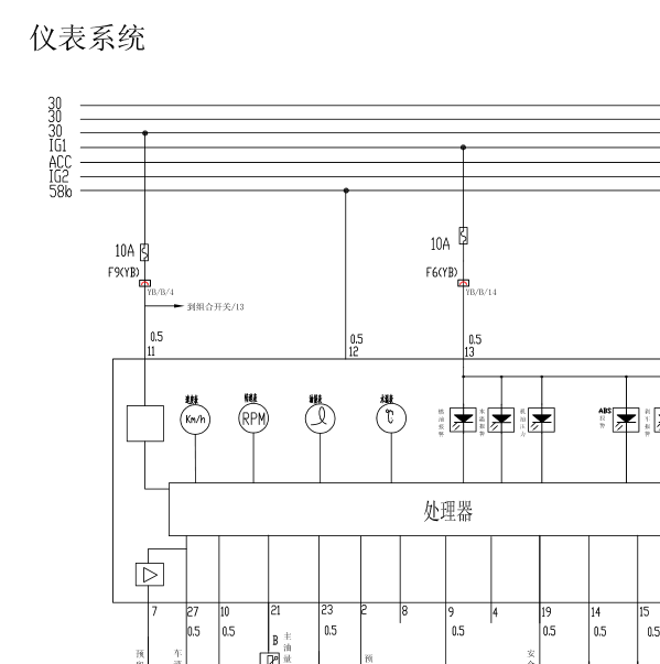 05年奇瑞瑞虎仪表电路图