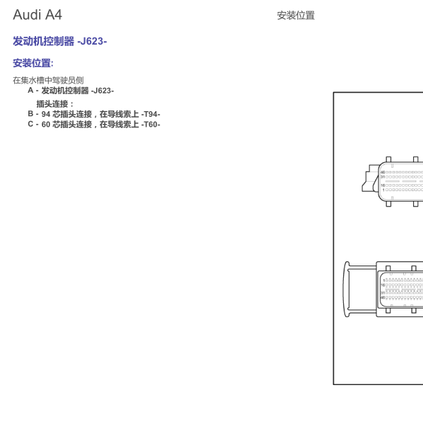 2013年奥迪A4发动机针脚图