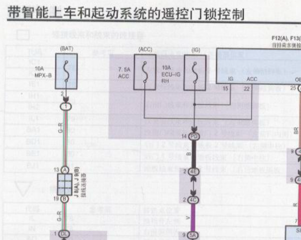 2006年丰田智能钥匙电路图