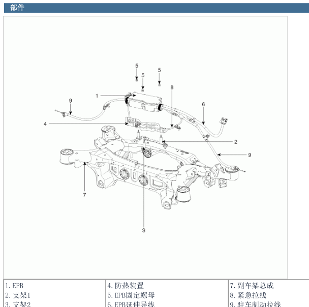 2009年现代雅科仕手刹模块位置