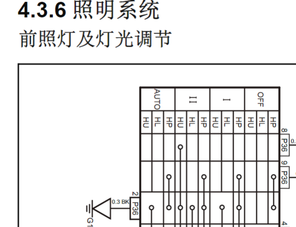 2014年长安睿骋灯光电路图[