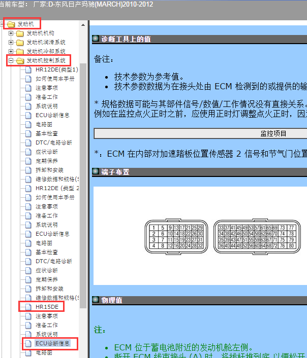 2010年日产玛驰发动机电脑针脚图