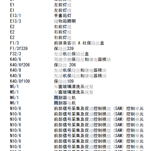 2016年奔驰C200 雨刮电路图