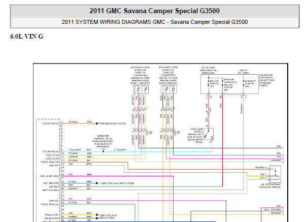 2011年GMC savana发动机和起动电路图