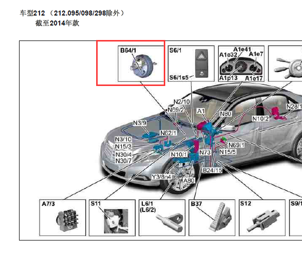 2012年奔驰E300L 真空制动传感器位置