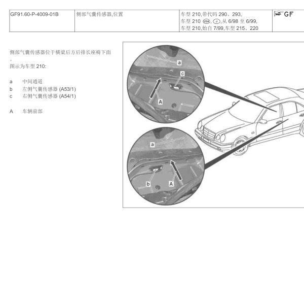 2004年奔驰S350左侧气囊传感器安装位置