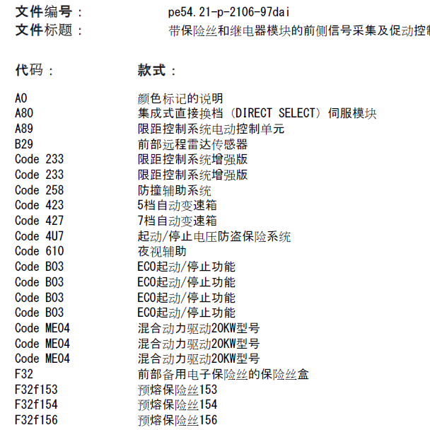 2010年奔驰E200CG SAM 电路图