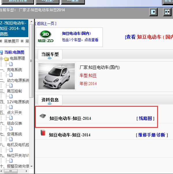 2014年知豆全车电路图