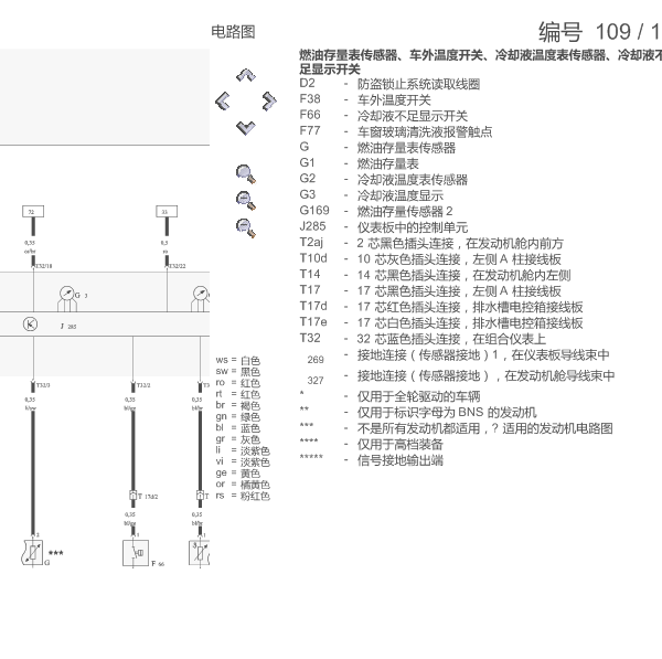 2007年奥迪A4冷却液温度表传感器电路图