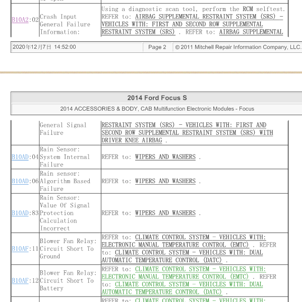 2014年福克斯B10A2故障码资料