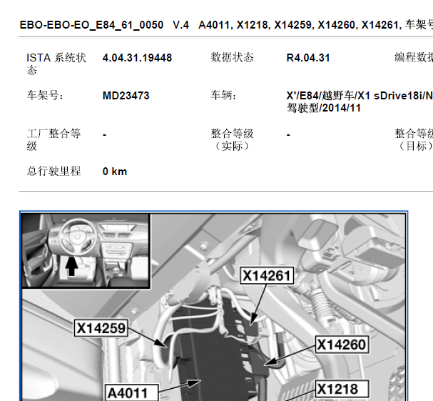 2014年宝马X1 FRM安装位置