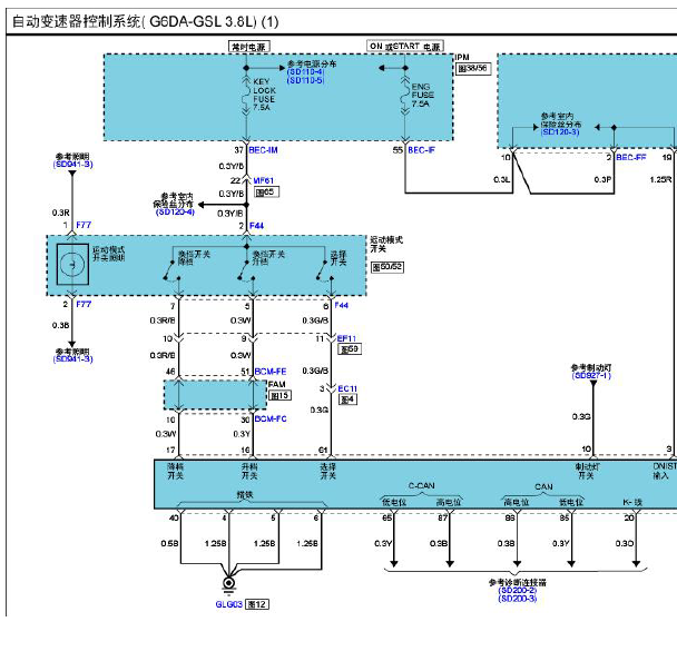 2010年起亚霸锐自动变速箱电路图.