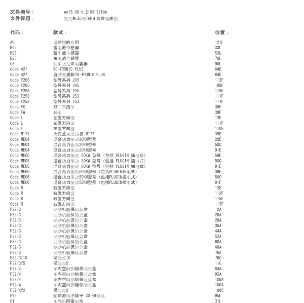 2015年奔驰C180发动机启动停止电路图