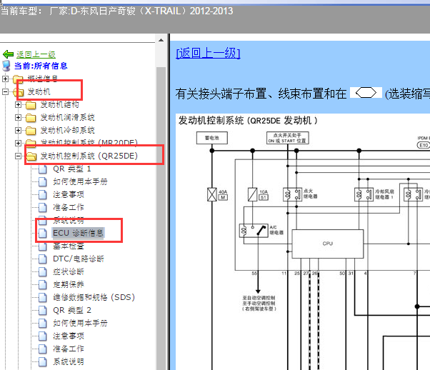 2012-2013年日产奇骏发动机电路图