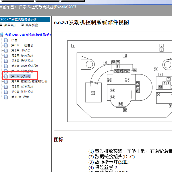 2007年凯越发动机部件位置
