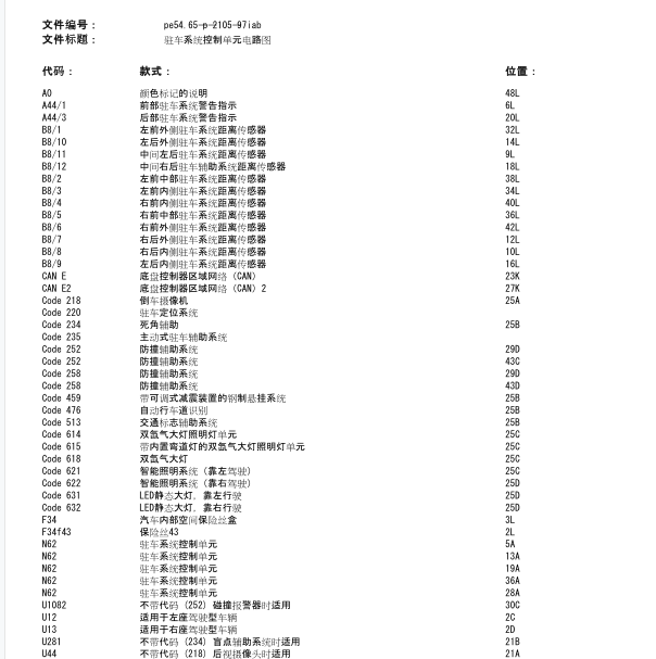 2018年奔驰CLA200雷达电路图