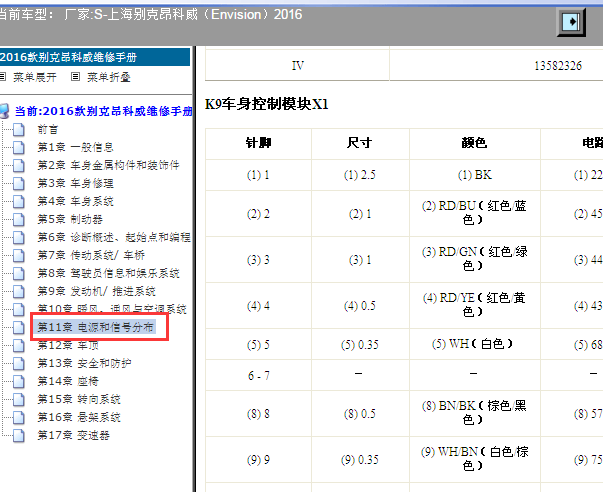 2016年别克昂科威车身模块针脚定义