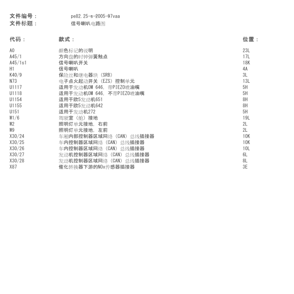 2001年奔驰唯雅诺喇叭电路图
