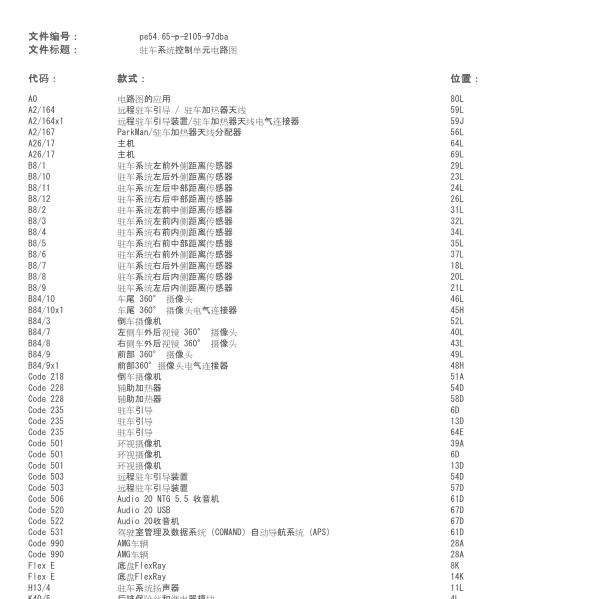 奔驰E300L驻车辅助电路图