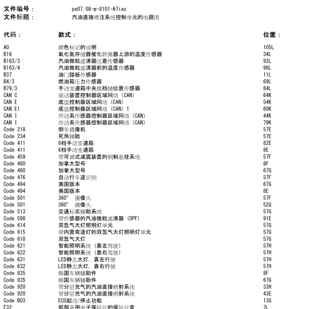 2018年奔驰GLA200发动机电脑线路图