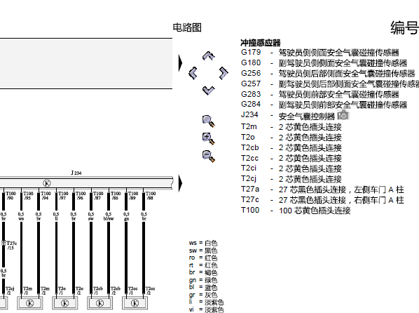 2014年奥迪A4气囊电路图