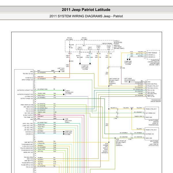 2011年自由客变速箱电路图