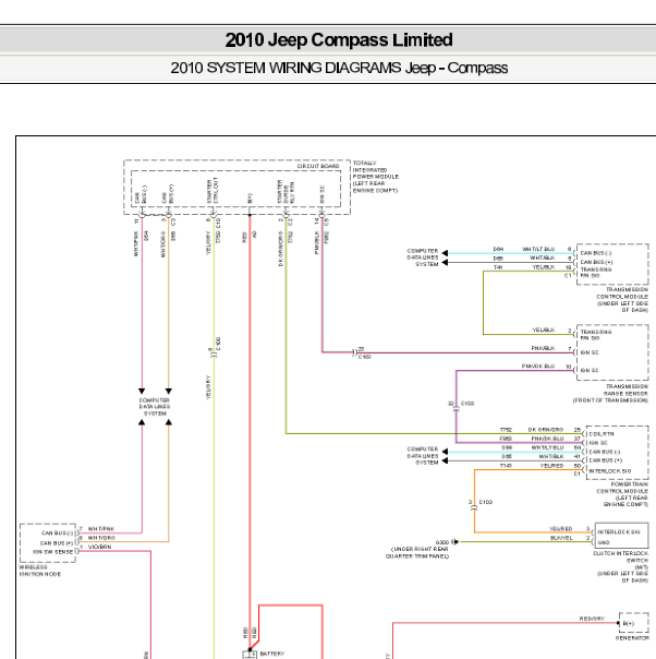 2010年吉普指南者起动机电路图