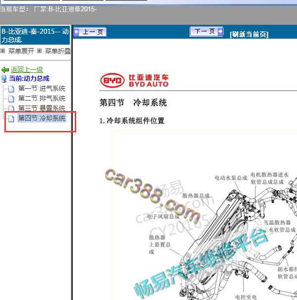 2015年比亚迪秦散热水管走势
