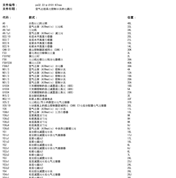 2015年奔驰ML400悬架电路图