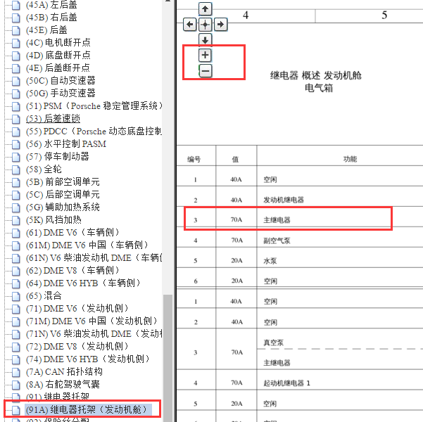 2011年保时捷卡宴主继电器位置