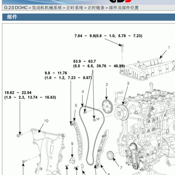 现代G4KA发动机维修手册 扭矩等规格.