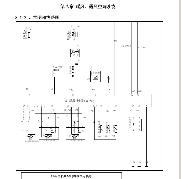 东风风光IX35 空调电路图