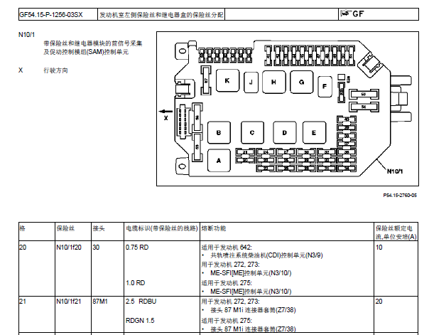 2006年奔驰S600保险丝资料