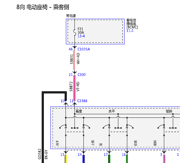 2020年福特探险者座椅电路图