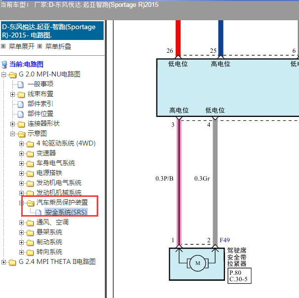 2015年起亚智跑2.0 安全系统电路图