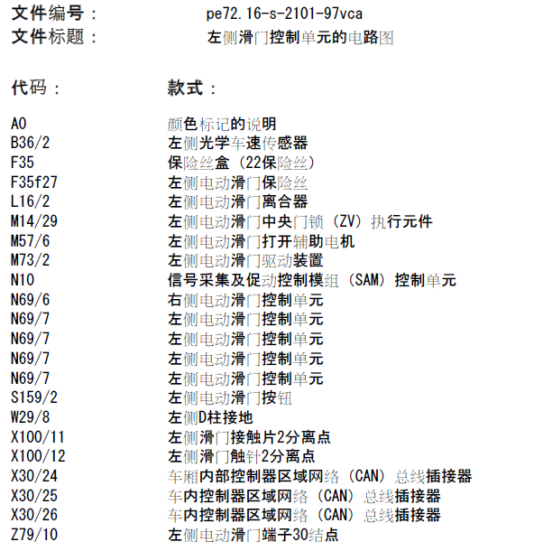 2011年奔驰威霆左车门电路图