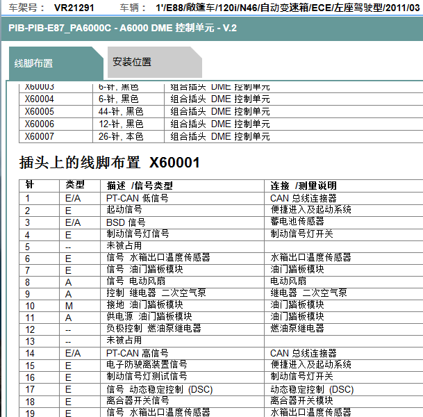 2011年宝马120 发动机针脚