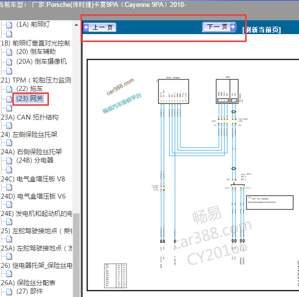 2010年保时捷卡宴网关电路图